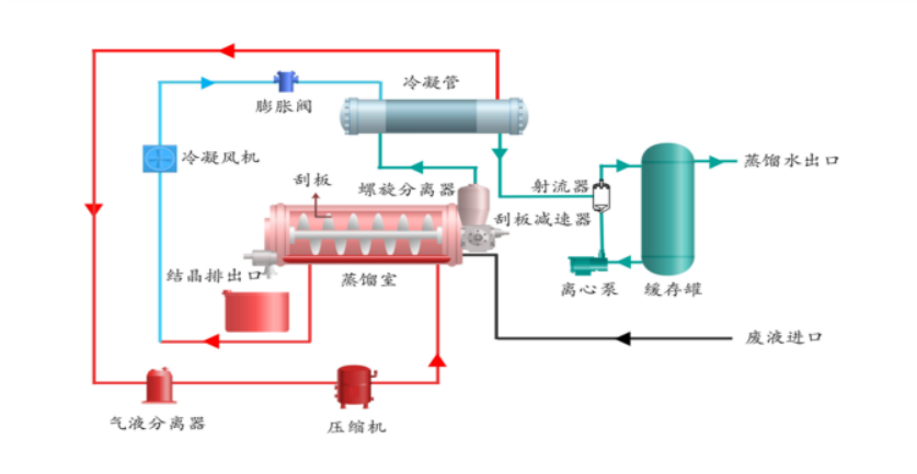 1703317417184801.png image.png